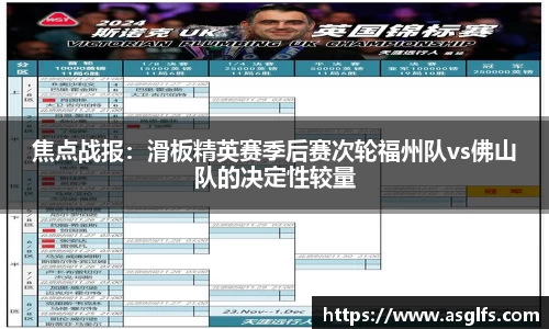焦点战报：滑板精英赛季后赛次轮福州队vs佛山队的决定性较量